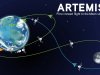 Humanity's First Crewed Return to Deep Space Since 1972: Understanding What Artemis II Seeks to Achieve